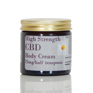 CBD Creams